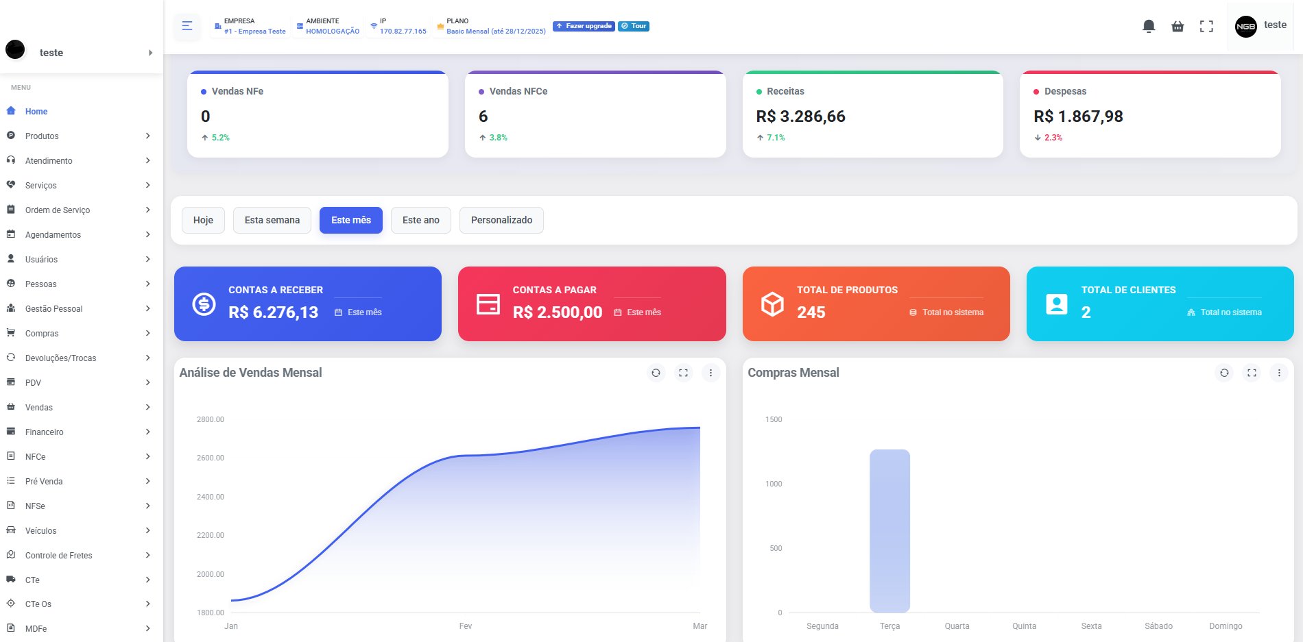 Dashboard do Sistema ERP NEXT ERP